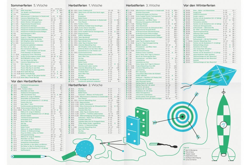 Captns Konzept und Gestaltung: Fäger Berner Ferien- und Freizeitaktion Veranstaltungsprogramm Faltplakat